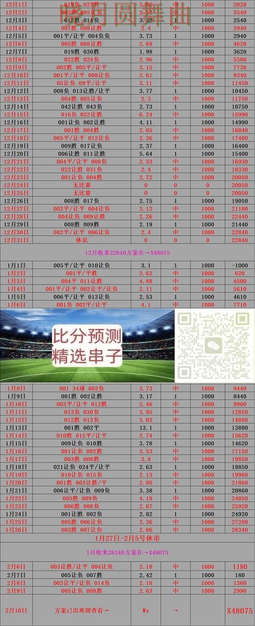 世界杯买球登录临场数据如何快速判断技巧总结