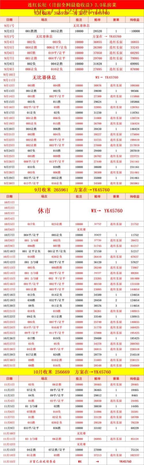 世界杯买球app赛前数据分析方法汇总完整教学 世界杯买球app赛前数据分析方法汇总完整教学