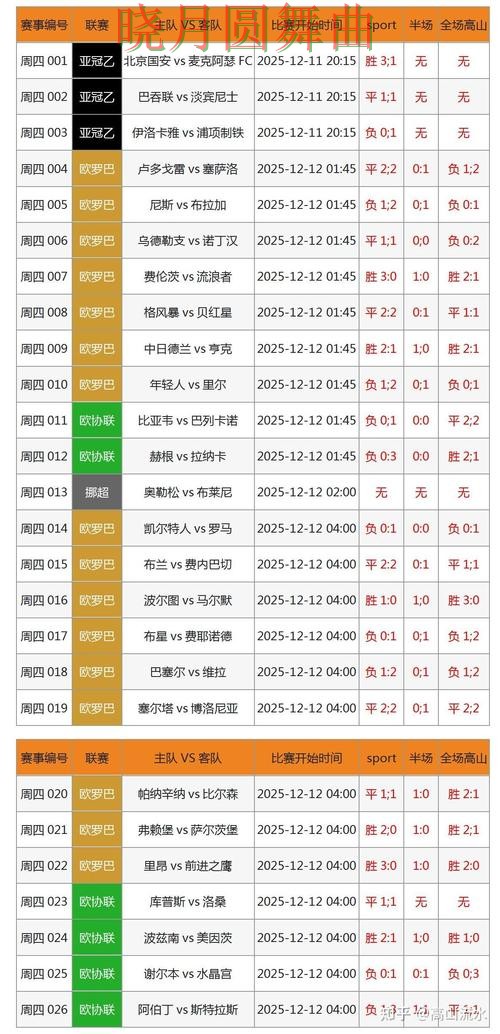 世界杯买球app赛前数据分析方法汇总完整教学 世界杯买球app赛前数据分析方法汇总完整教学