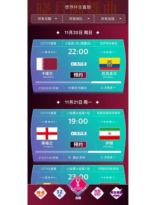 世界杯买球下载哪个好用更适合新手一文看懂 世界杯买球下载哪个好用更适合新手一文看懂